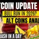 Bitcoin and ALT Coins Update | Silver crash hard | GOLD ALL TIME HIGH | Market next possible move