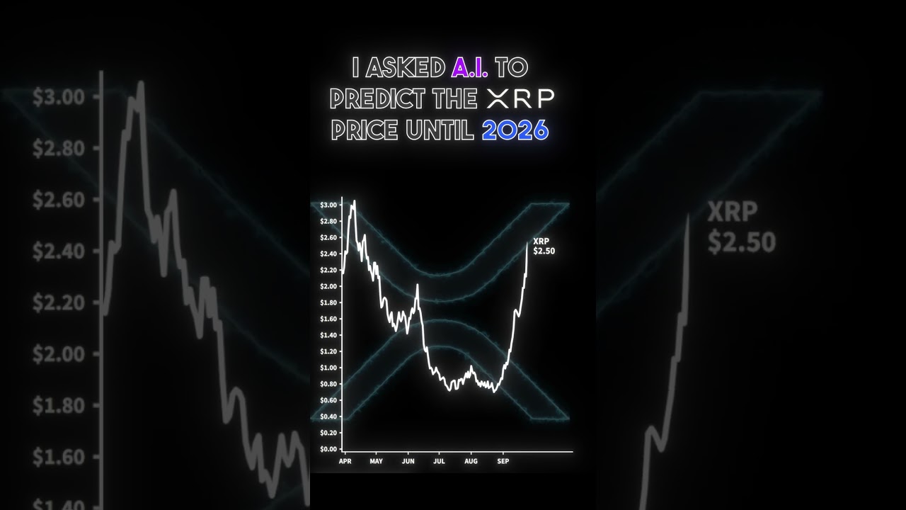 I asked A.I. to predict the price of XRP until 2026