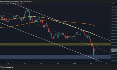 Why the $60K-$62K Zone Is Make or Break