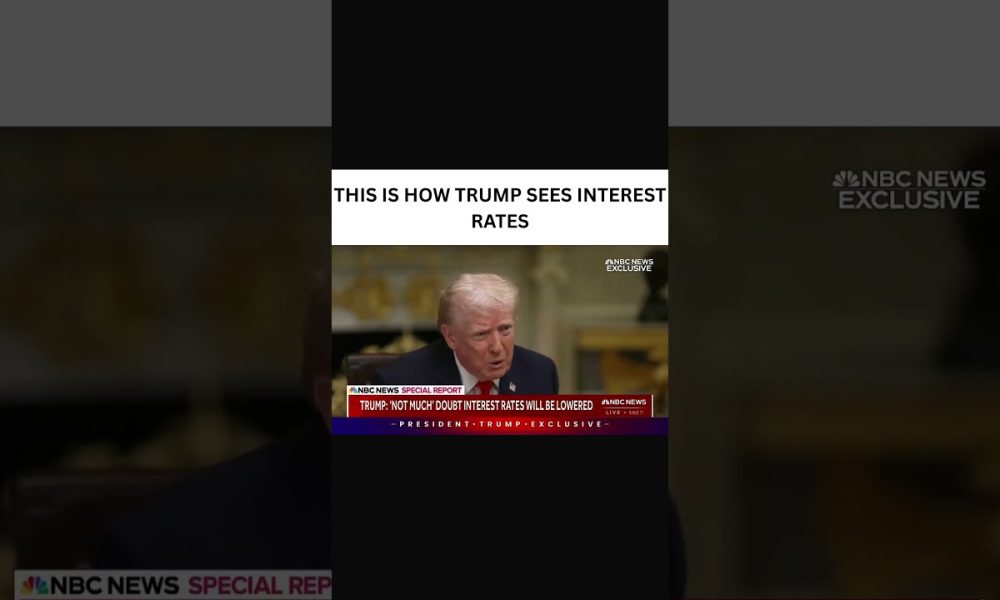 BTZO Explains: Trump’s Real View on Interest Rates | trump view on cryptocurrency