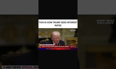 BTZO Explains: Trump’s Real View on Interest Rates | trump view on cryptocurrency