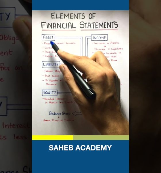 Elements of Financial Statements