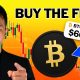 Bitcoin Crash! When Will Bitcoin find its bottom?
