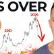 BITCOIN FAREWELL PARTY: TOTAL MARKET COLLAPSE