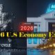 2026 U.S Economy Explain with The Financial Coin Historian