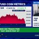 Fundstrat's Tom Lee: Crypto looks like it is bottoming now