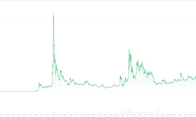 Screenshot 2026-02-09 at 16.14.48