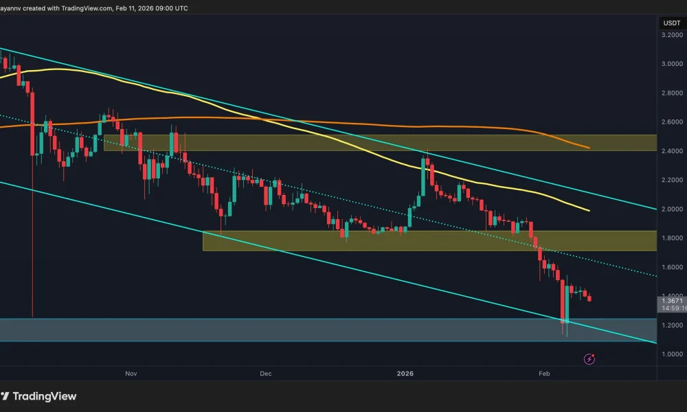 XRP Must Reclaim This Level to End the Bearish Trend