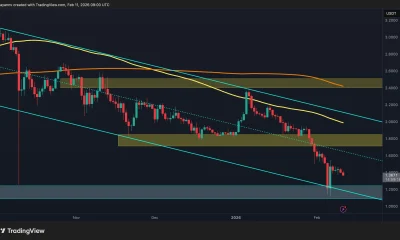 XRP Must Reclaim This Level to End the Bearish Trend