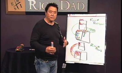 Financial Education Video - How to Raise Capital: The #1 Skill of an Entrepreneur