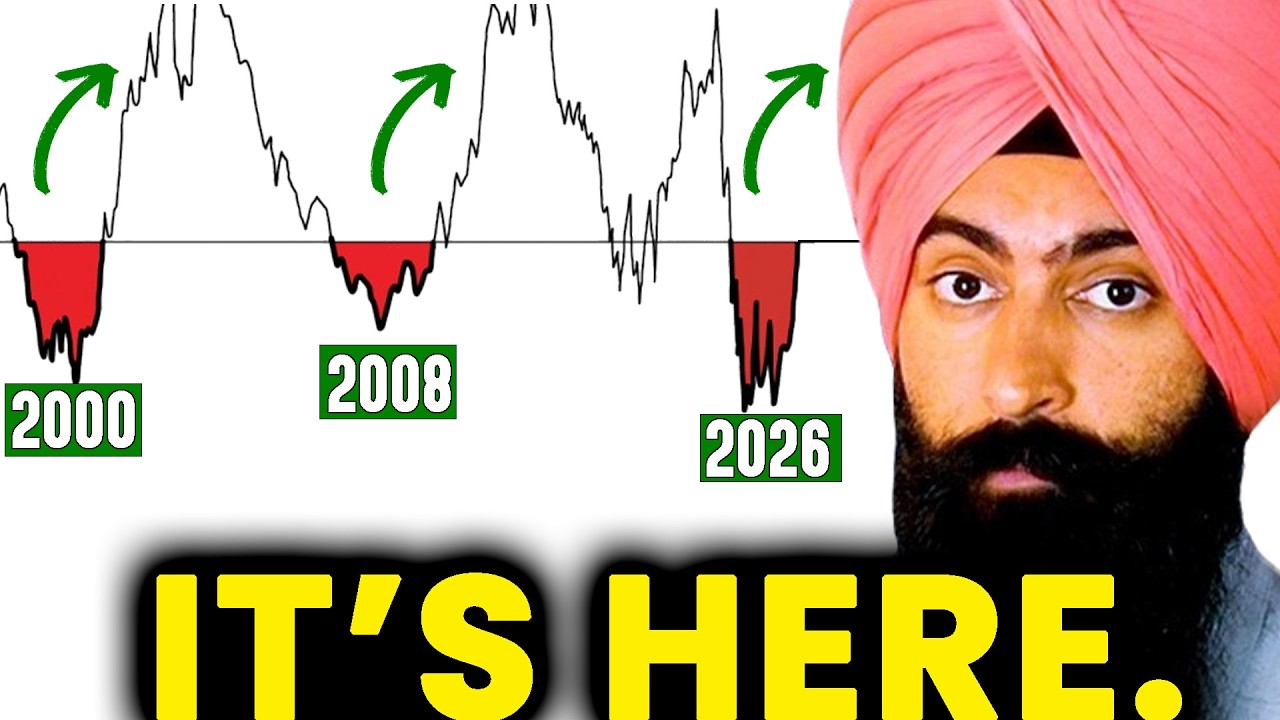 Prepare: We Are Entering Phase 3 Of The Investing Cycle