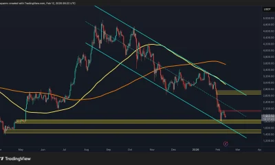 Is the Bottom In for ETH? $1.8K Support Holds Key to Recovery