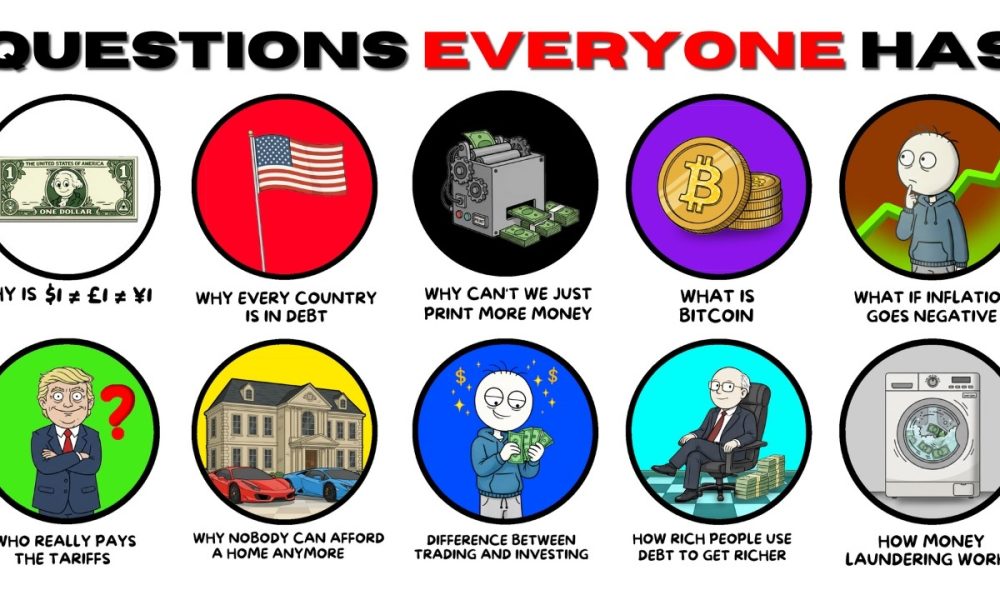 Simply Explaining Financial Questions EVERYONE Has