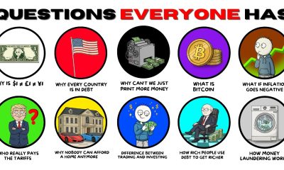 Simply Explaining Financial Questions EVERYONE Has