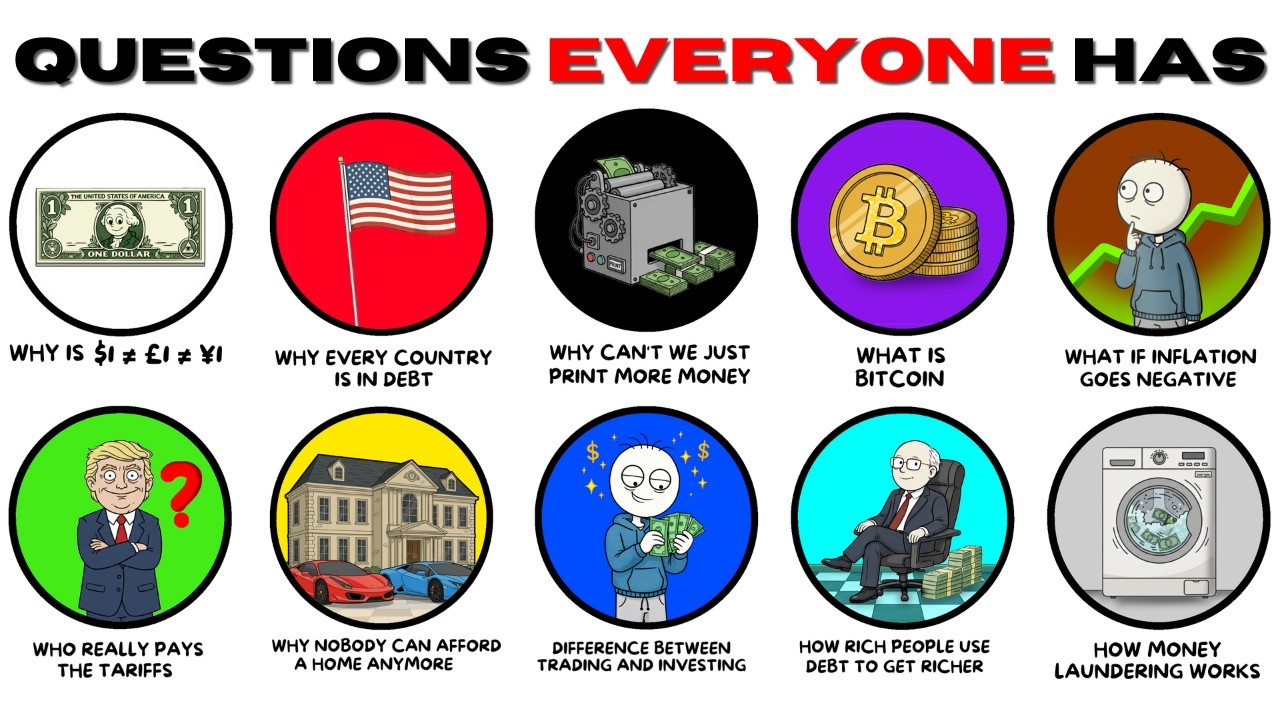 Simply Explaining Financial Questions EVERYONE Has