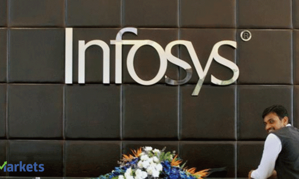 Infosys ADRs plunge over 7%, Wipro down 5% as tech turbulence deepens on Wall Street