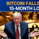 Bitcoin Crashes Below $70,000 for First Time Since Trump's Election Victory | Vantage | Palki Sharma