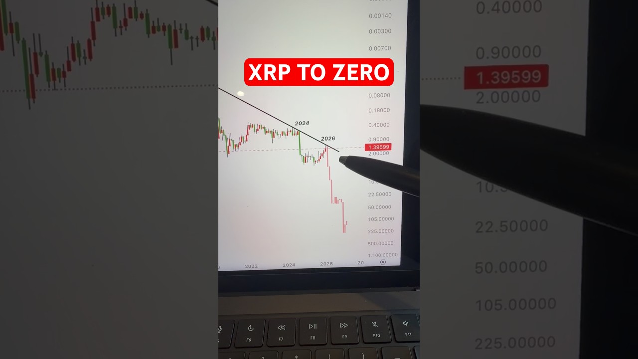 #XRP GOES TO ZERO!