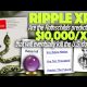 Is The Rothschild’s Economist Predicting Ripple’s XRP At $10,000/XRP & It Will Kill The U.S. Dollar?