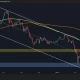 Liquidation Heatmap Reveals BTC's Most Crucial Levels