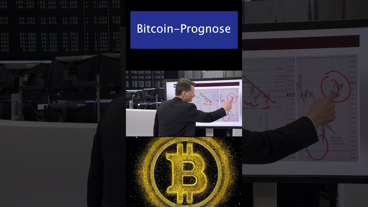 Bitcoin-Prognose