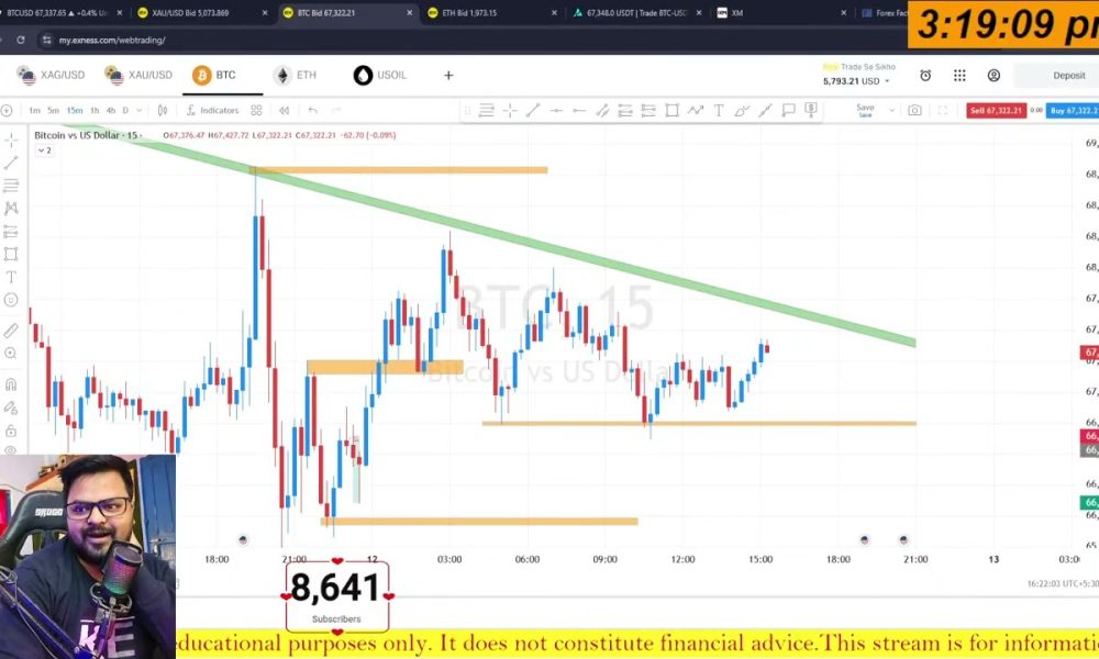 Live Analysis Future & Options In Bitcoin & Ethereum | 12 February Shark Exchange