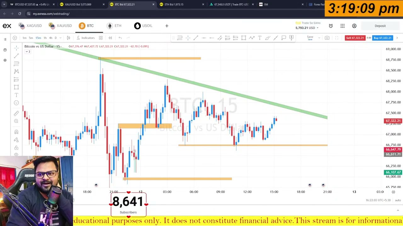 Live Analysis Future & Options In Bitcoin & Ethereum | 12 February Shark Exchange