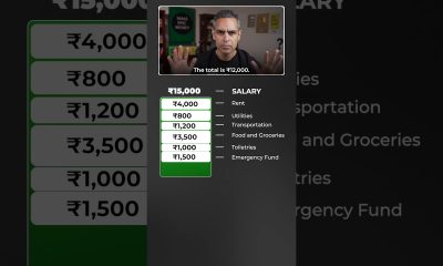 15,000 SALARY, Corpus KITNA?! | Ankur Warikoo #shorts