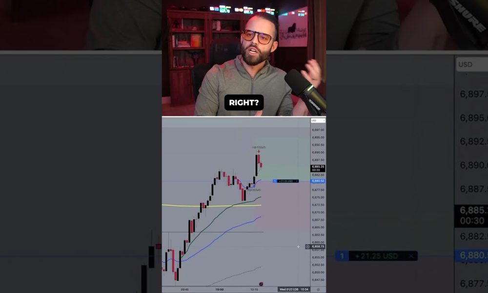 Your biggest enemy in trading is impatience #trading #psychology #mindset