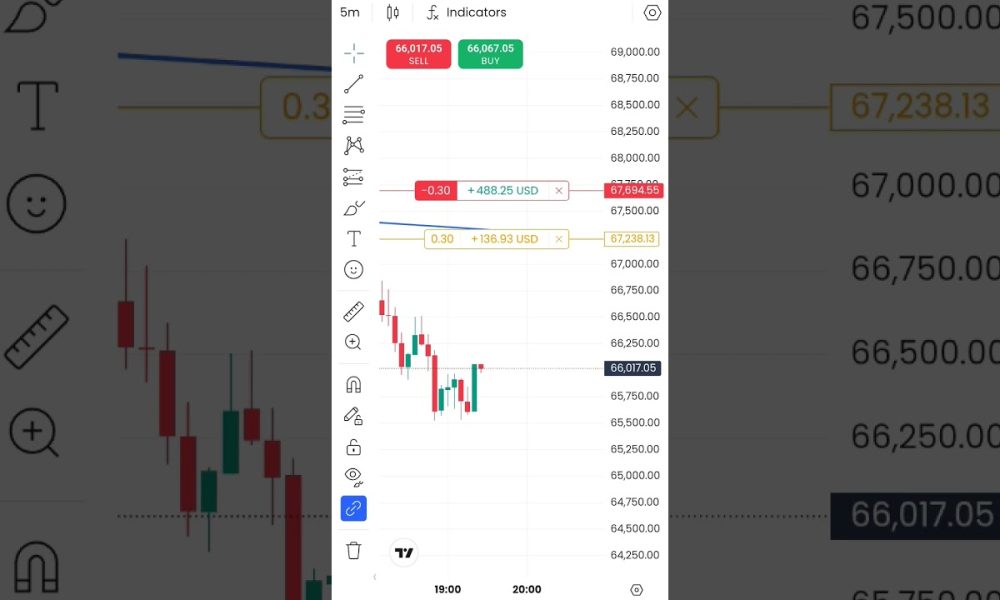 bitcoin shot selling #crypto#cryptocurrency#cryptotrading#bitcoin
