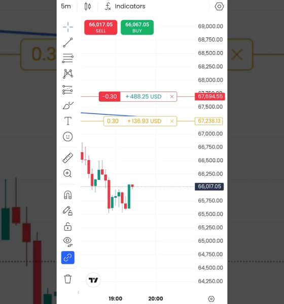 bitcoin shot selling #crypto#cryptocurrency#cryptotrading#bitcoin