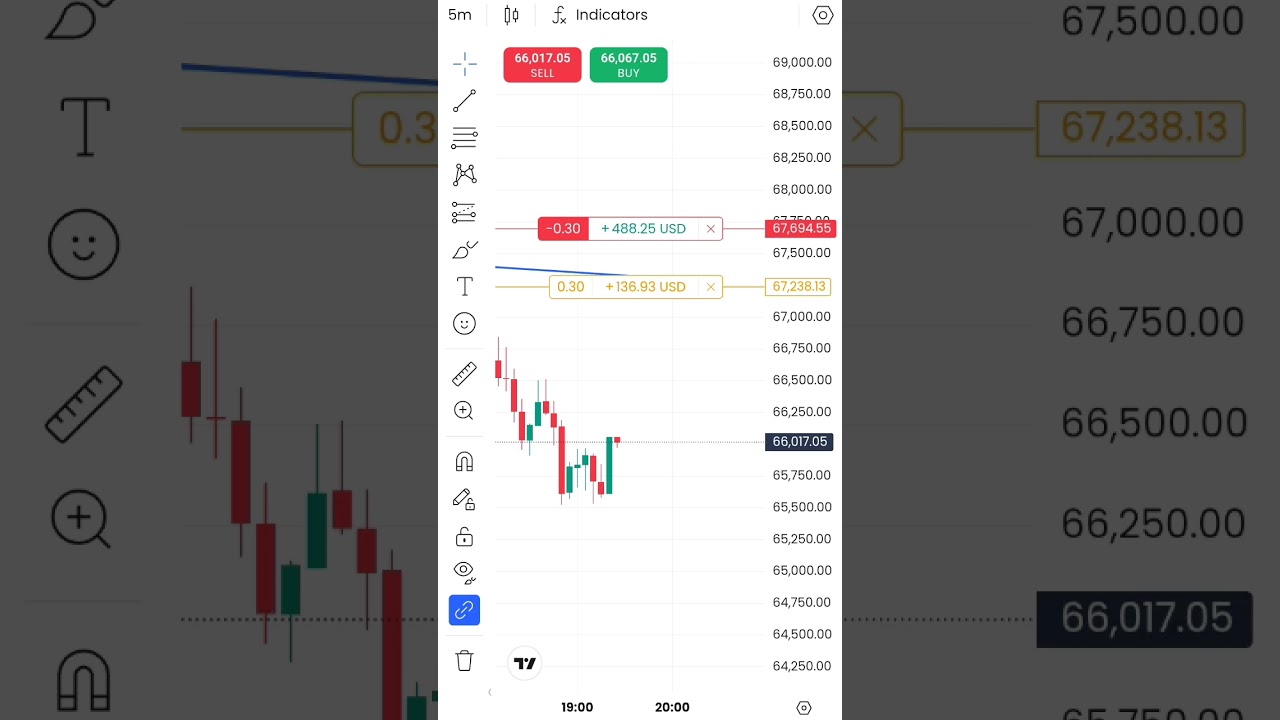 bitcoin shot selling #crypto#cryptocurrency#cryptotrading#bitcoin