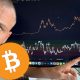 HISTORICAL BITCOIN SIGNAL IS FLASHING...