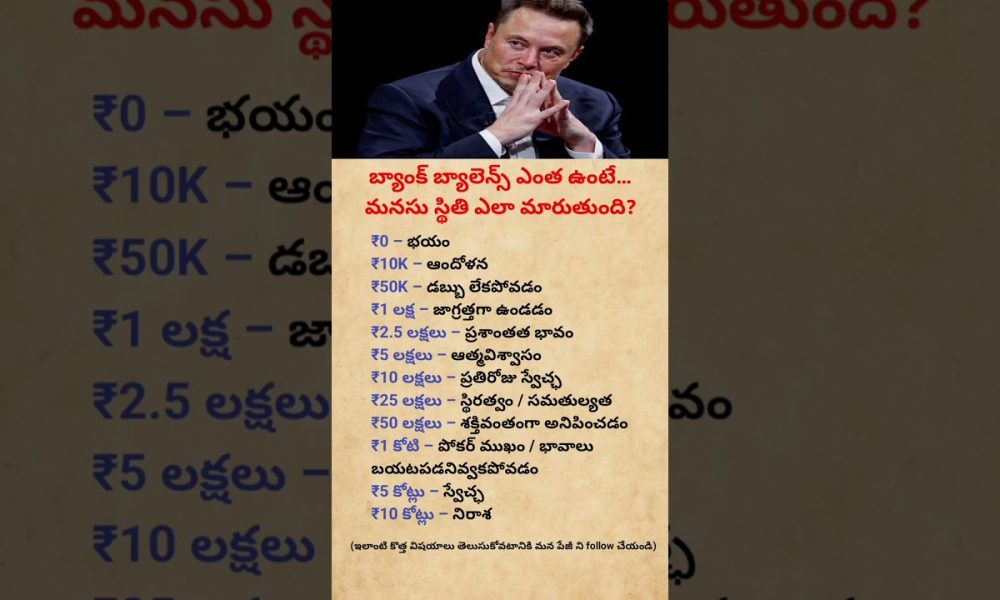 How Much Money | Does Elon Musk Spend Per Minute #shorts