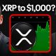 Can XRP Actually Hit $1,000? W/Jake Claver