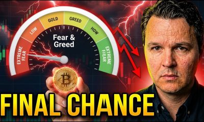 Bitcoin Fear is Peaking.