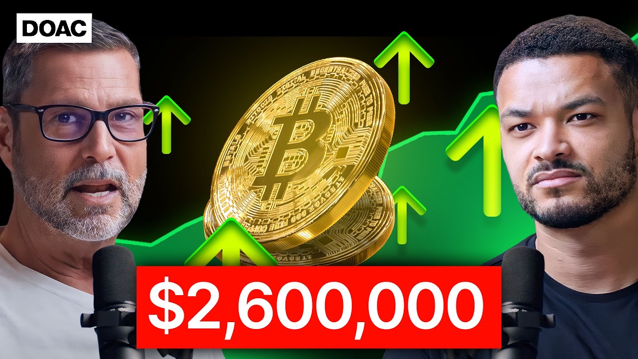 The Investing & Crypto Expert: "We Only Have 6 Years Until Everything Changes!" - Raoul Pal