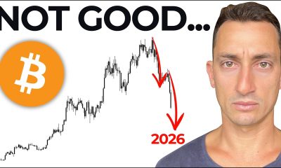 Bitcoin: It’s Falling Apart TOO Soon