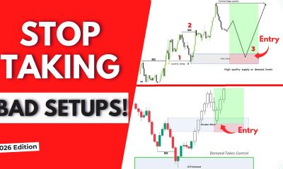 How to Only Trade A+ Setups | Smart Money Trading