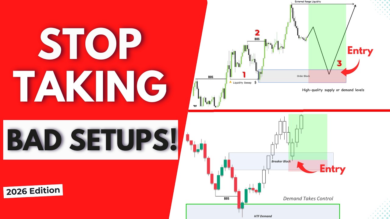 How to Only Trade A+ Setups | Smart Money Trading