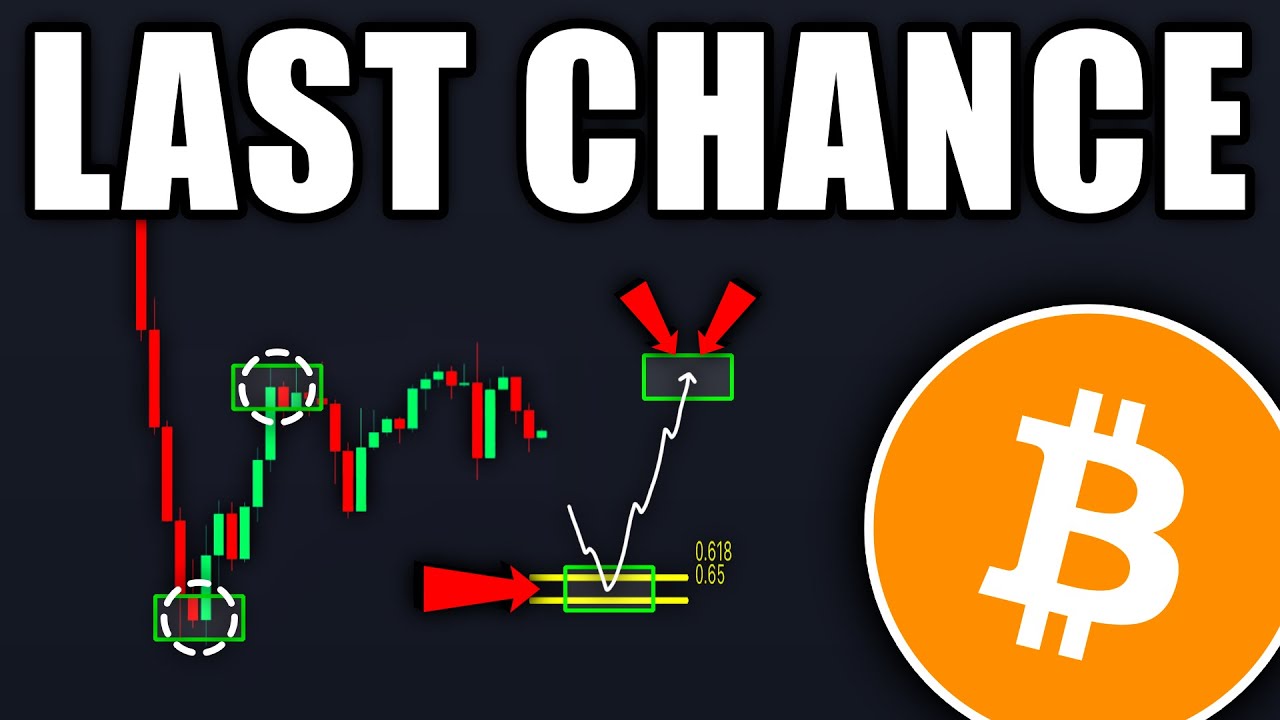 BITCOIN: Something Big Is Coming! (get ready) - BTC Price Prediction Today