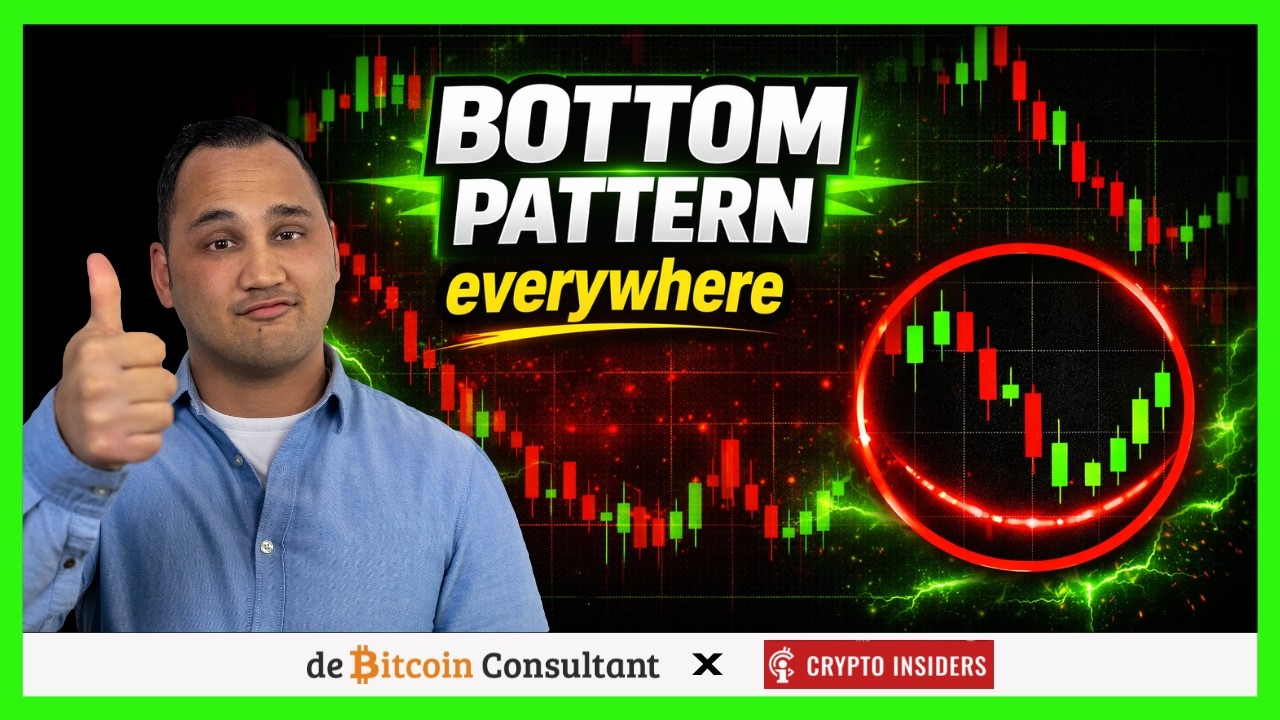 Bitcoin & Altcoins: Bottom patterns everywhere