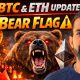 BTC & ETH Price Update | Market Movement Explained Today