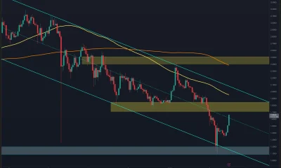 Is $1 Back in Play After XRP's Rally Was Halted at $1.65?
