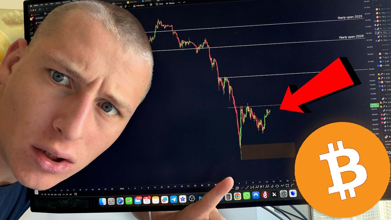 THE FINAL BITCOIN MOVE... (prepare accordingly)