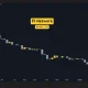 Pi Price Chart. Source: TradingView