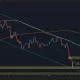 What Happens to ETH if $2K Support Is Decisively Lost?