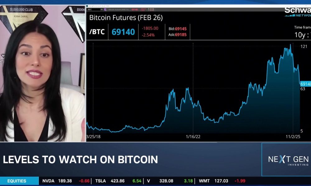If Bitcoin Plunge Continues, Don't Panic: Kiana Danial Offers Crypto Bull Case
