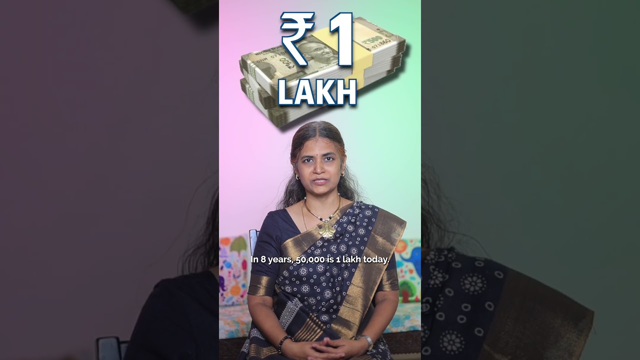 Gold Inflation VS Financial Reality | Lalitha Jayabalan