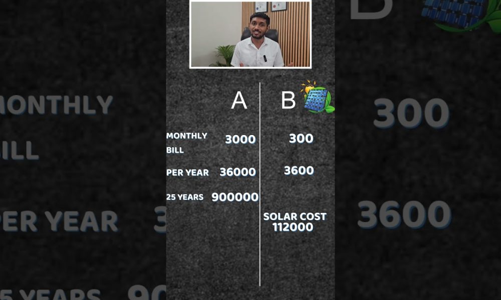 Solar can save Rs. 7,00,000. True Comparision #solar #finance #financialmiracle